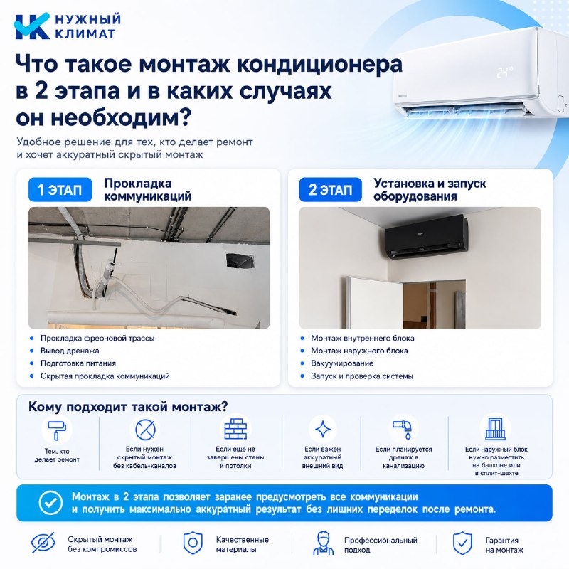 Что такое монтаж кондиционера в 2 этапа и в каких случаях он необходим?