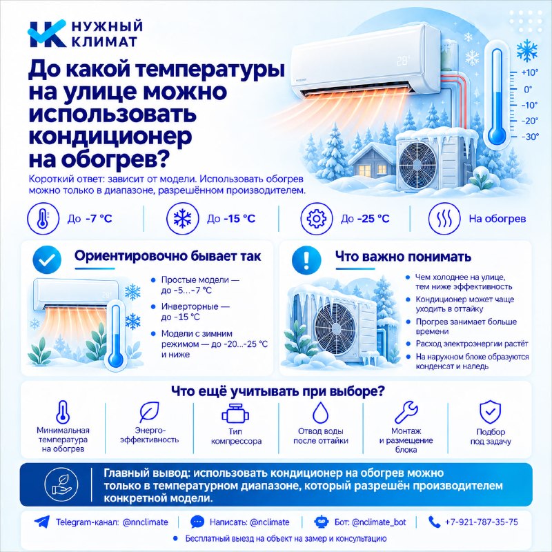 До какой температуры на улице можно использовать кондиционер на обогрев?