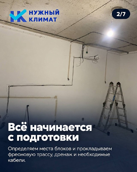 Монтаж кондиционера — это не просто два блока: этапы работ на реальных объектах — фото 2