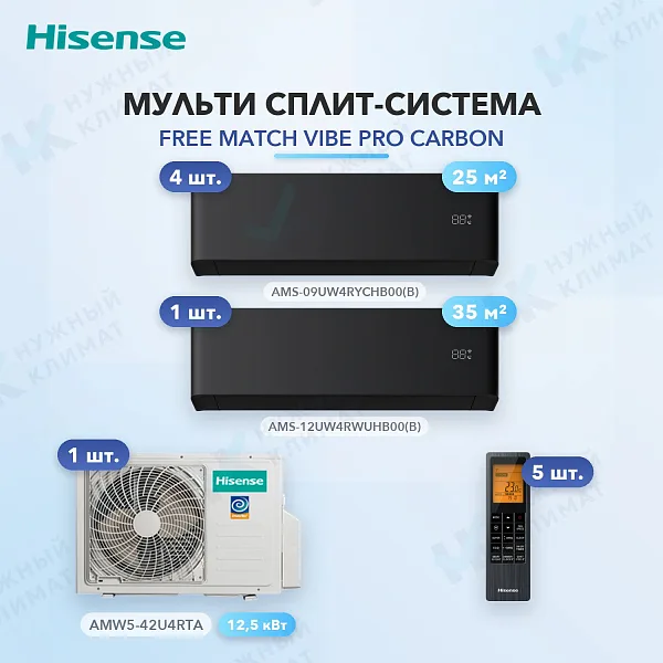 Мульти-сплит система Hisense AMS-09UW4RYCHB00(B) (x4) + AMS-12UW4RWUHB00(B) (x1) / AMW5-42U4RTA