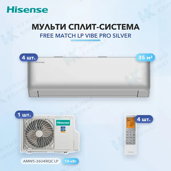 Мульти-сплит система Hisense AMS-12UW4RWUHD00(S) (x4) / AMW5-36U4RQC LP