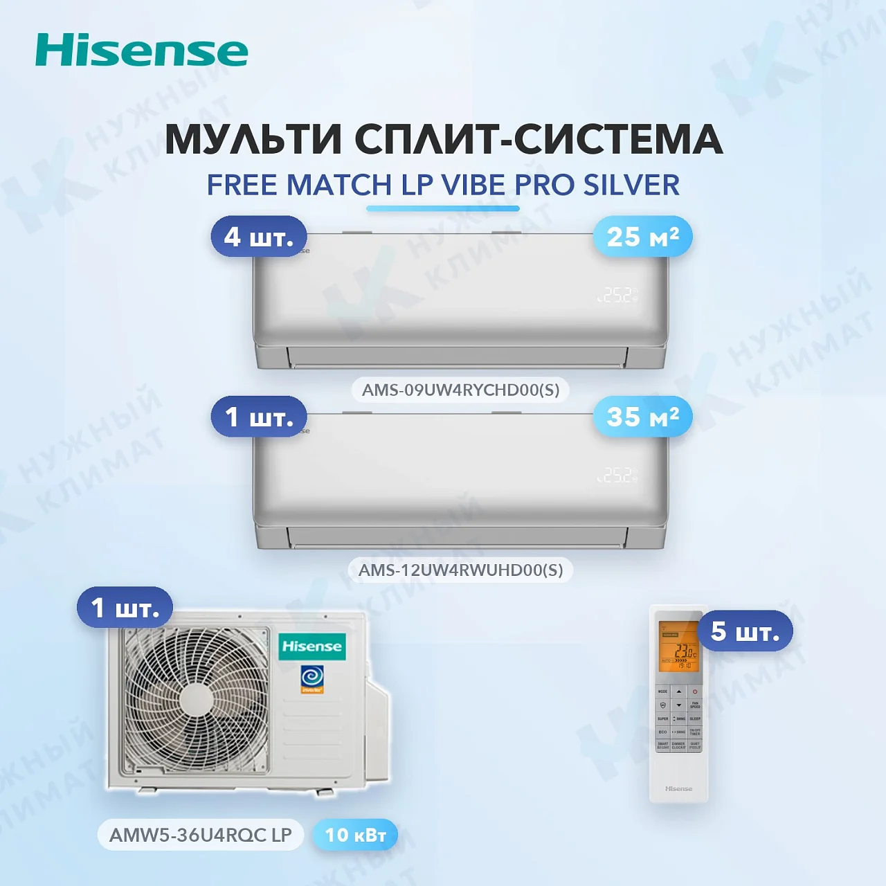Мульти-сплит система Hisense AMS-09UW4RYCHD00(S) (x4) + AMS-12UW4RWUHD00(S) (x1) / AMW5-36U4RQC LP