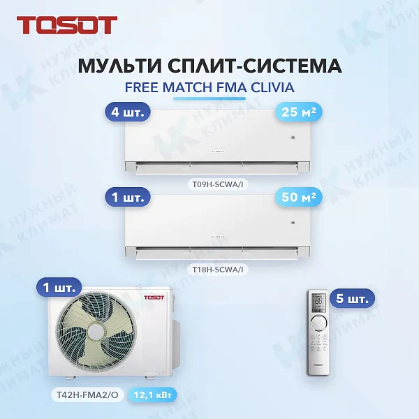 Мульти-сплит система Tosot T09H-SCWA/I (x4) + T18H-SCWA/I (x1) / T42H-FMA2/O