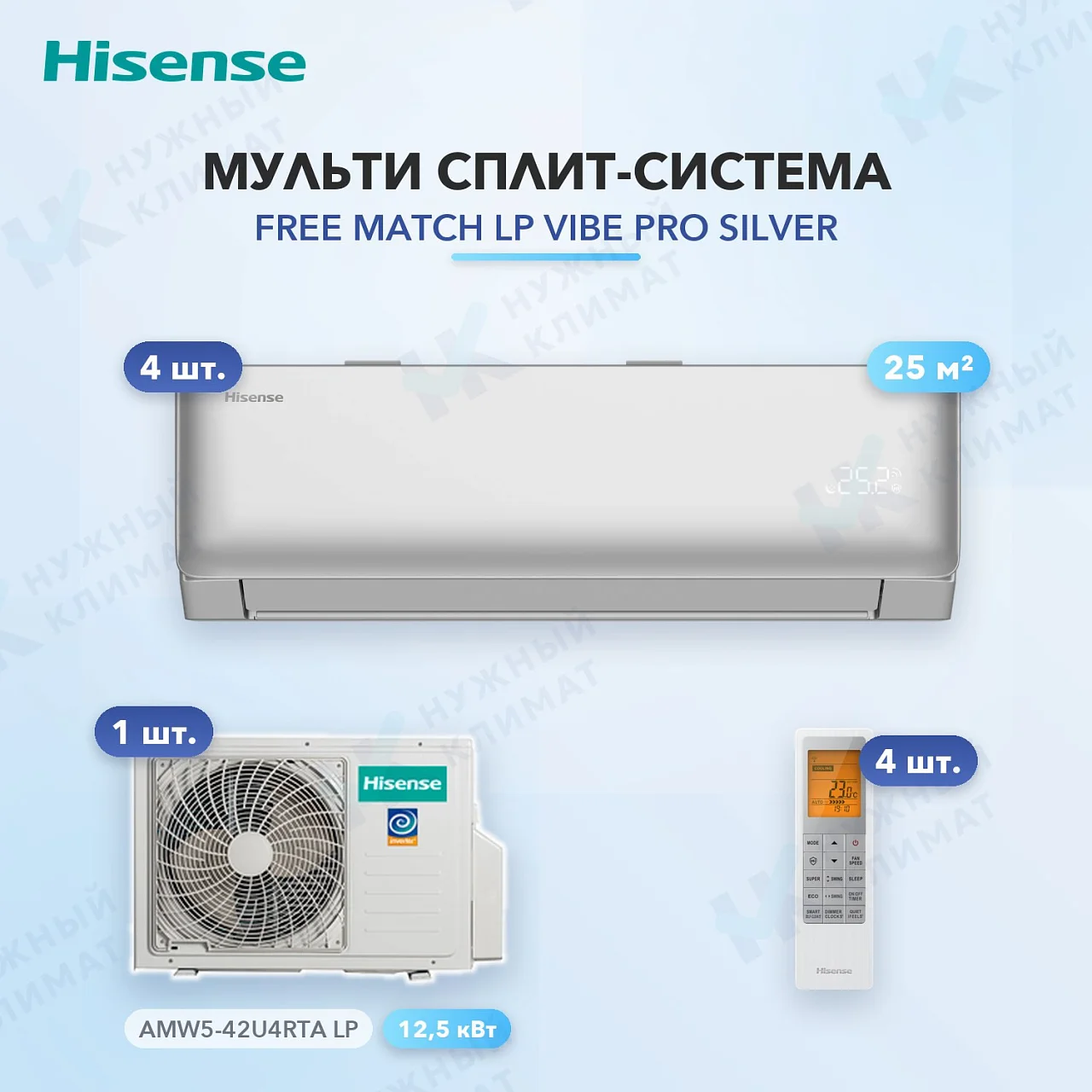 Мульти-сплит система Hisense AMS-09UW4RYCHD00(S) (x4) / AMW5-42U4RTA LP