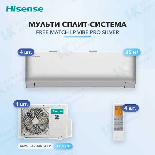 Мульти-сплит система Hisense AMS-12UW4RWUHD00(S) (x4) / AMW5-42U4RTA LP