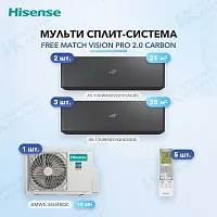 Мульти-сплит система Hisense AS-10UW4RXVQH01AG(B) (x2) + AS-13UW4RXVQH02G(B) (x3) / AMW5-36U4RQC