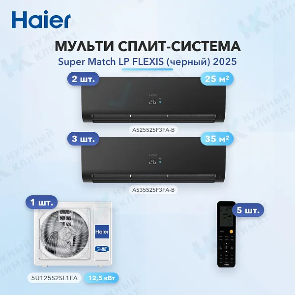 Мульти-сплит система Haier AS25S2SF3FA-B (x2) + AS35S2SF3FA-B (x3) / 5U125S2SL1FA