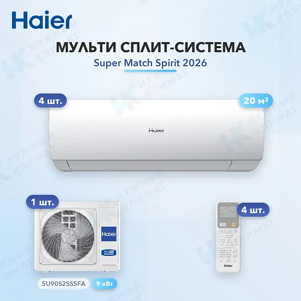 Мульти-сплит система Haier AS20SS1HRA-M (x4) / 5U90S2SS5FA