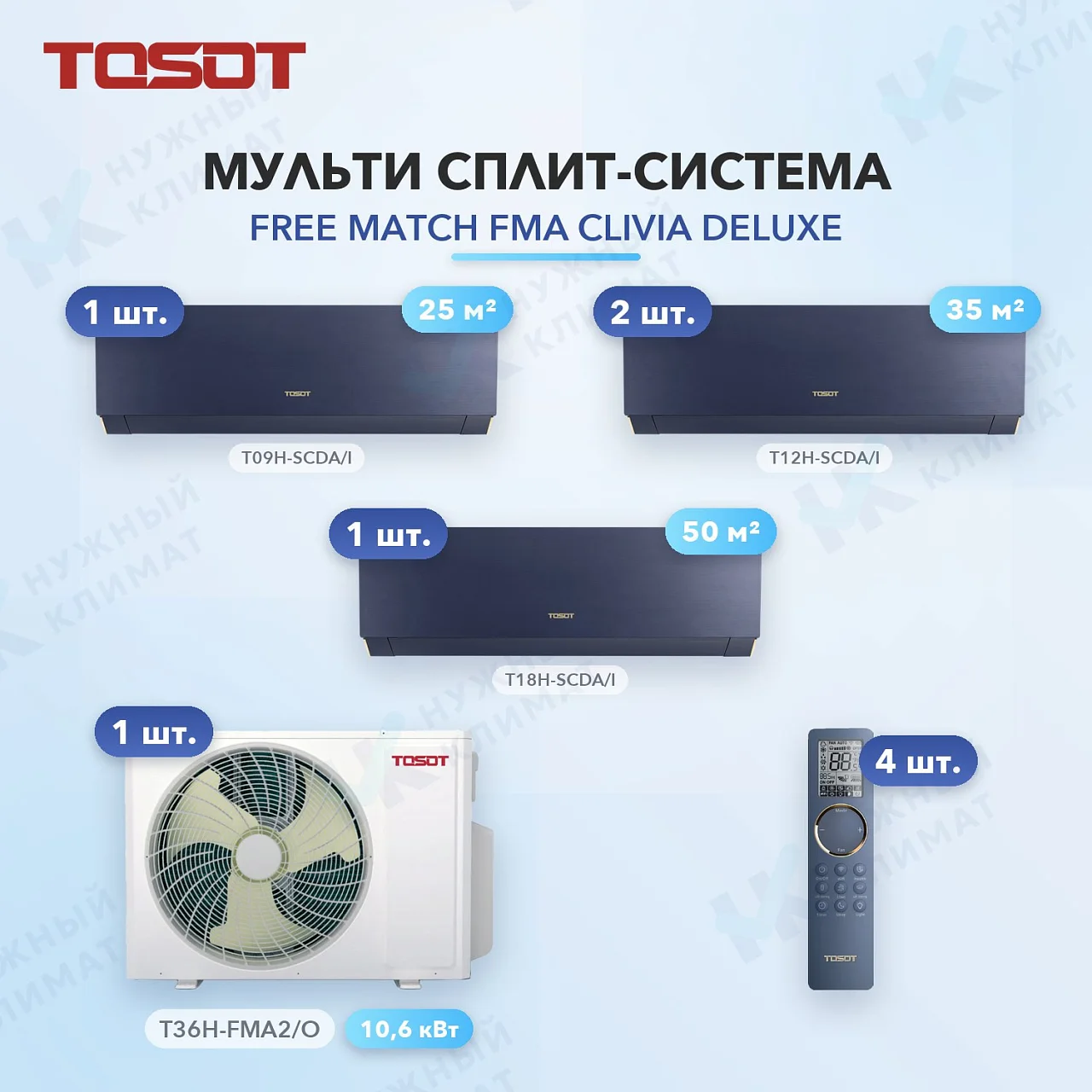 Мульти-сплит система Tosot T09H-SCDA/I (x1) + T12H-SCDA/I (x2) + T18H-SCDA/I (x1) / T36H-FMA2/O