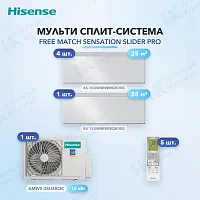 Мульти-сплит система Hisense AS-10UW4RWMQK00G (x4) + AS-13UW4RWMQK00G (x1) / AMW5-36U4RQC