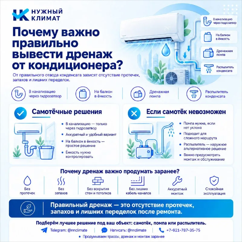 Почему важно правильно вывести дренаж от кондиционера