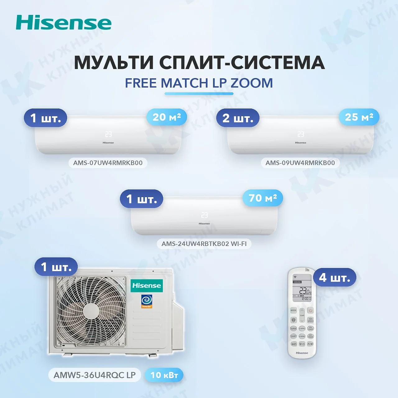 Мульти-сплит система Hisense AMS-07UW4RMRKB00 (x1) + AMS-09UW4RMRKB00 (x2) + AMS-24UW4RBTKB02 (x1) / AMW5-36U4RQC LP