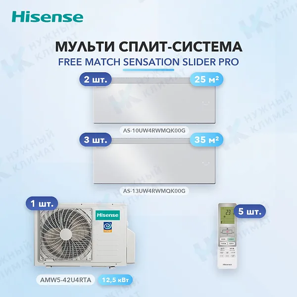 Мульти-сплит система Hisense AS-10UW4RWMQK00G (x2) + AS-13UW4RWMQK00G (x3) / AMW5-42U4RTA