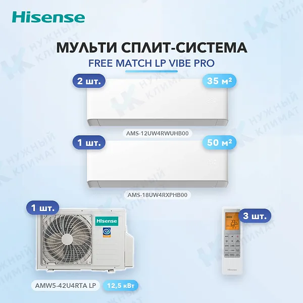 Мульти-сплит система Hisense AMS-12UW4RWUHB00 (x2) + AMS-18UW4RXPHB00 (x1) / AMW5-42U4RTA LP