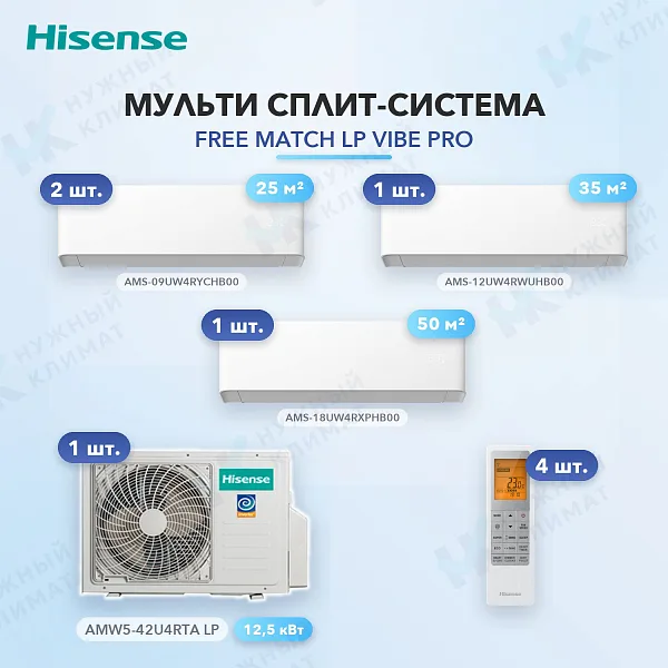 Мульти-сплит система Hisense AMS-09UW4RYCHB00 (x2) + AMS-12UW4RWUHB00 (x1) + AMS-18UW4RXPHB00 (x1) / AMW5-42U4RTA LP
