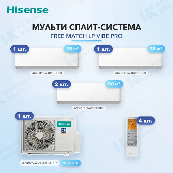 Мульти-сплит система Hisense AMS-09UW4RYCHB00 (x1) + AMS-12UW4RWUHB00 (x1) + AMS-18UW4RXPHB00 (x2) / AMW5-42U4RTA LP