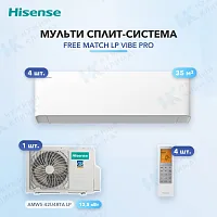 Мульти-сплит система Hisense AMS-12UW4RWUHB00 (x4) / AMW5-42U4RTA LP