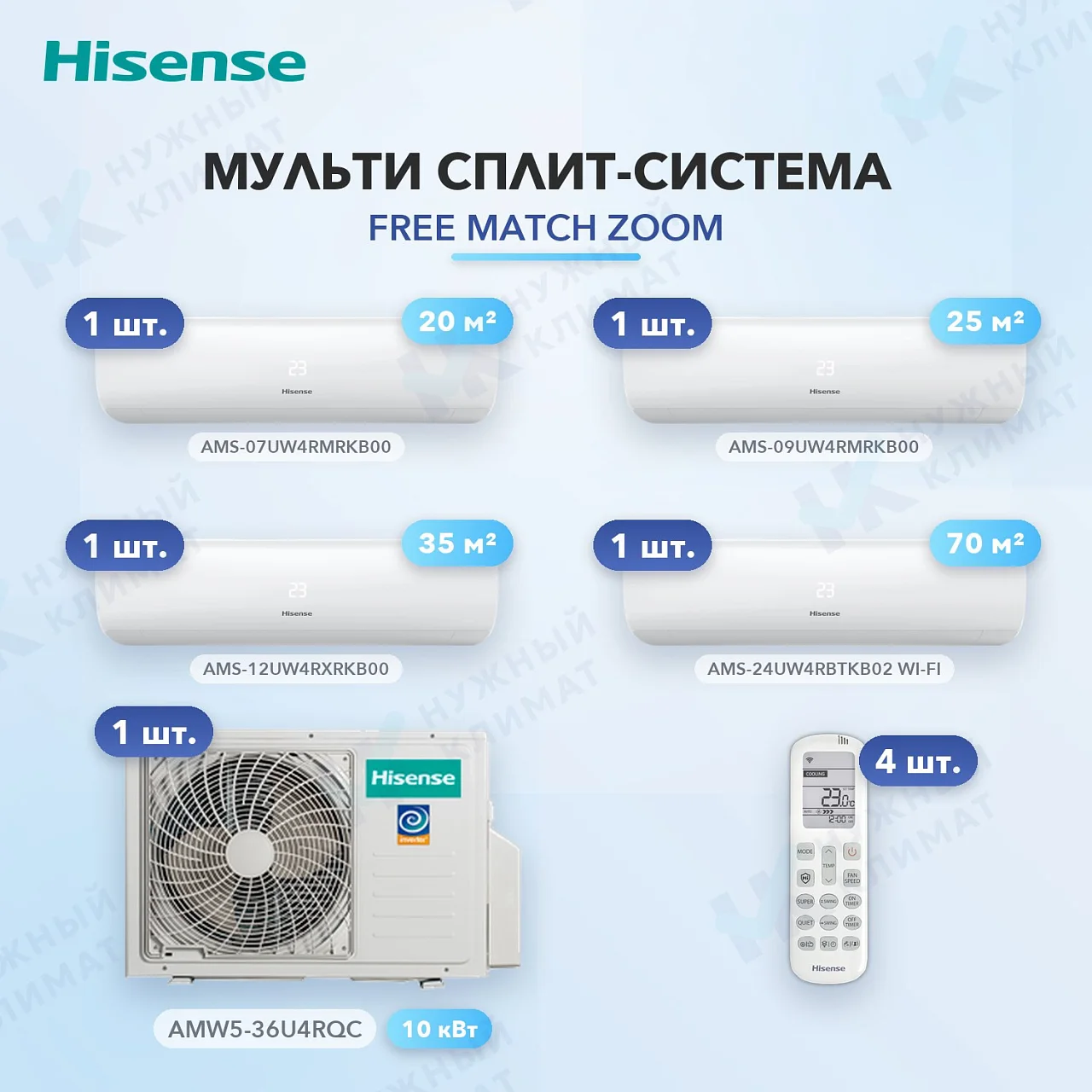 Мульти-сплит система Hisense AMS-07UW4RMRKB00 (x1) + AMS-09UW4RMRKB00 (x1) + AMS-12UW4RXRKB00 (x1) + AMS-24UW4RBTKB02 (x1) / AMW5-36U4RQC