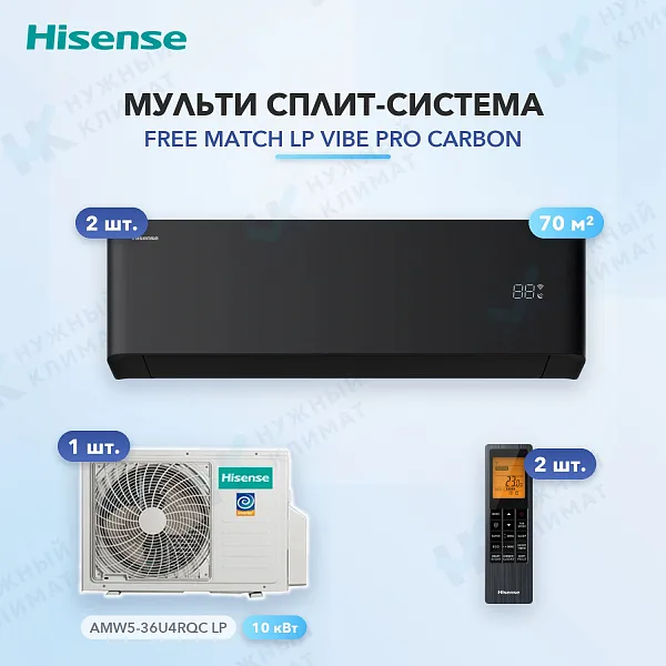 Мульти-сплит система Hisense AMS-24UW4RFWHB00(B) (x2) / AMW5-36U4RQC LP