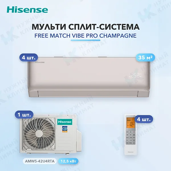 Мульти-сплит система Hisense AMS-12UW4RWUHD00(C) (x4) / AMW5-42U4RTA