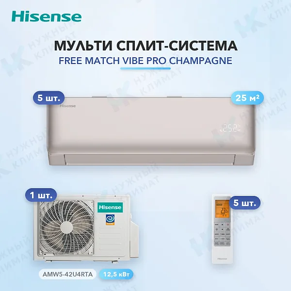 Мульти-сплит система Hisense AMS-09UW4RYCHD00(C) (x5) / AMW5-42U4RTA