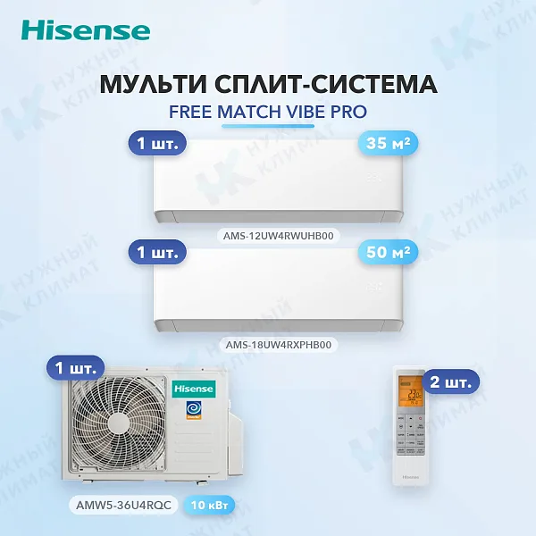 Мульти-сплит система Hisense AMS-12UW4RWUHB00 (x1) + AMS-18UW4RXPHB00 (x1) / AMW5-36U4RQC