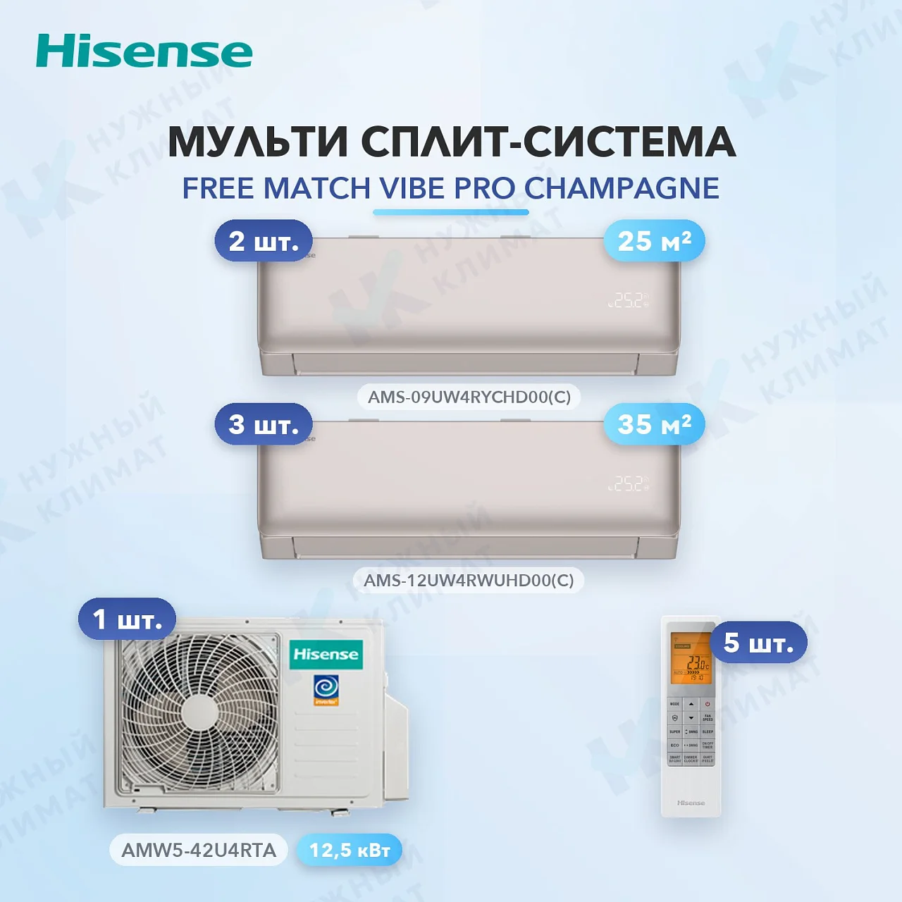 Мульти-сплит система Hisense AMS-09UW4RYCHD00(C) (x2) + AMS-12UW4RWUHD00(C) (x3) / AMW5-42U4RTA