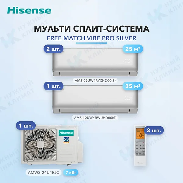 Мульти-сплит система Hisense AMS-09UW4RYCHD00(S) (x2) + AMS-12UW4RWUHD00(S) (x1) / AMW3-24U4RJC