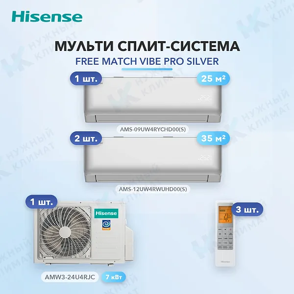 Мульти-сплит система Hisense AMS-09UW4RYCHD00(S) (x1) + AMS-12UW4RWUHD00(S) (x2) / AMW3-24U4RJC