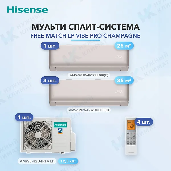 Мульти-сплит система Hisense AMS-09UW4RYCHD00(C) (x1) + AMS-12UW4RWUHD00(C) (x3) / AMW5-42U4RTA LP