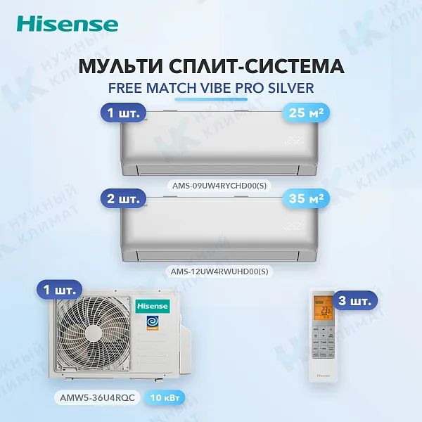 Мульти-сплит система Hisense AMS-09UW4RYCHD00(S) (x1) + AMS-12UW4RWUHD00(S) (x2) / AMW5-36U4RQC