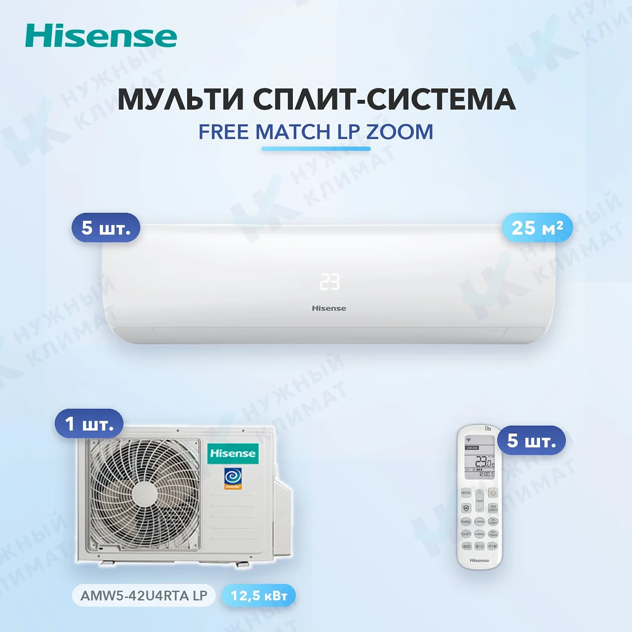 Мульти-сплит система Hisense AMS-09UW4RMRKB00 (x5) / AMW5-42U4RTA LP