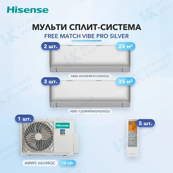 Мульти-сплит система Hisense AMS-09UW4RYCHD00(S) (x2) + AMS-12UW4RWUHD00(S) (x3) / AMW5-36U4RQC