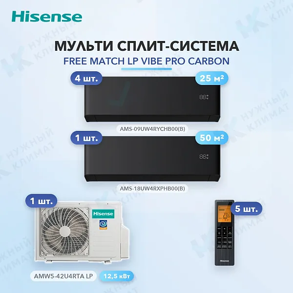 Мульти-сплит система Hisense AMS-09UW4RYCHB00(B) (x4) + AMS-18UW4RXPHB00(B) (x1) / AMW5-42U4RTA LP