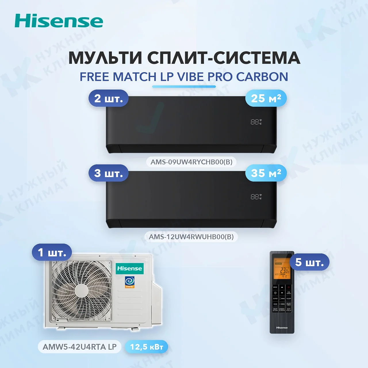 Мульти-сплит система Hisense AMS-09UW4RYCHB00(B) (x2) + AMS-12UW4RWUHB00(B) (x3) / AMW5-42U4RTA LP