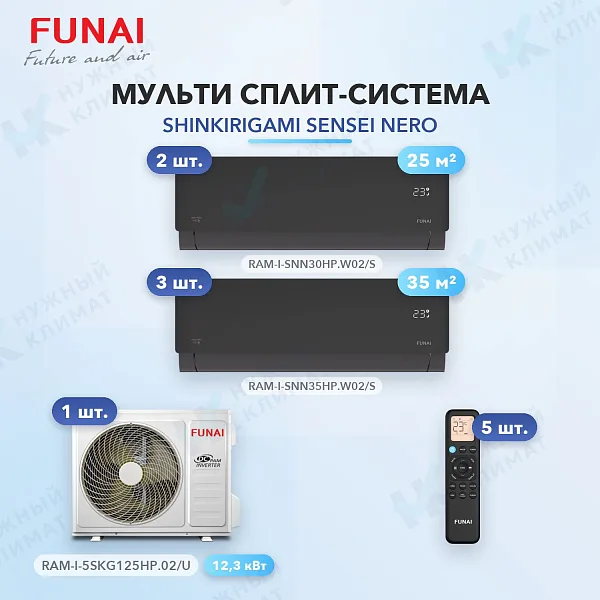 Мульти-сплит система FUNAI RAM-I-SNN30HP.W02/S (x2) + RAM-I-SNN35HP.W02/S (x3) / RAM-I-5SKG125HP.02/U
