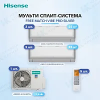 Мульти-сплит система Hisense AMS-09UW4RYCHD00(S) (x3) + AMS-12UW4RWUHD00(S) (x2) / AMW5-42U4RTA
