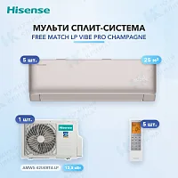 Мульти-сплит система Hisense AMS-09UW4RYCHD00(C) (x5) / AMW5-42U4RTA LP