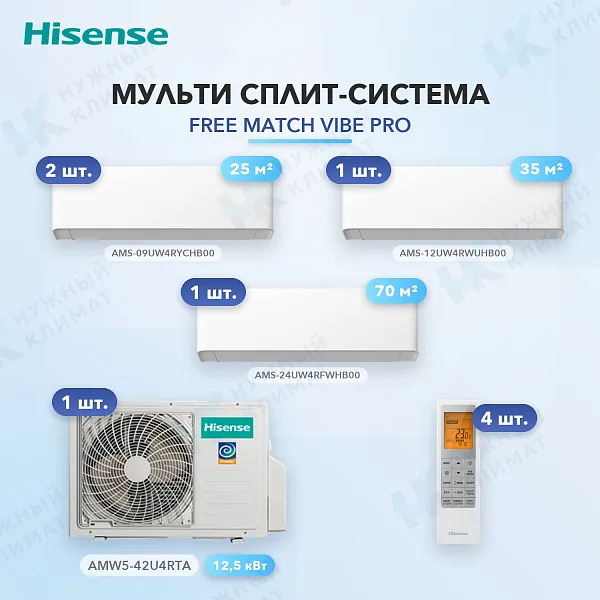 Мульти-сплит система Hisense AMS-09UW4RYCHB00 (x2) + AMS-12UW4RWUHB00 (x1) + AMS-24UW4RFWHB00 (x1) / AMW5-42U4RTA