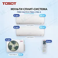 Мульти-сплит система Tosot T09H-SLyWA/I (x1) + T12H-SLyWA/I (x2) / T28H-FMA/O