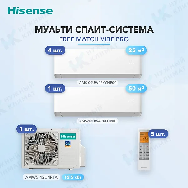 Мульти-сплит система Hisense AMS-09UW4RYCHB00 (x4) + AMS-18UW4RXPHB00 (x1) / AMW5-42U4RTA