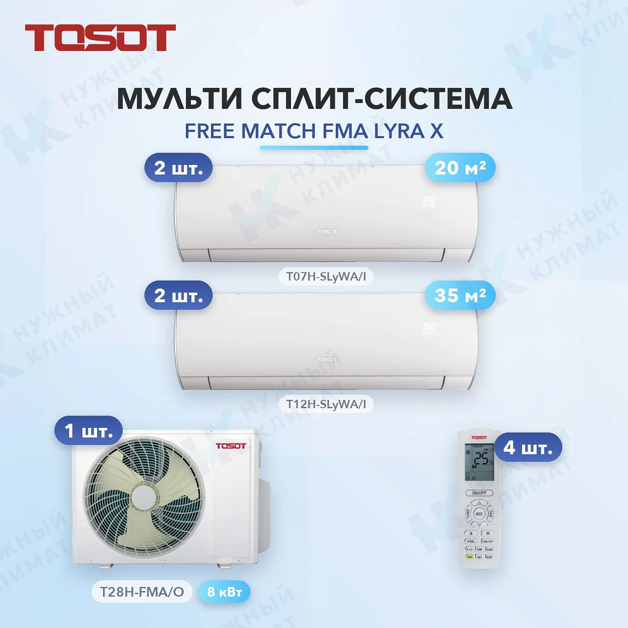 Мульти-сплит система Tosot T07H-SLyWA/I (x2) + T12H-SLyWA/I (x2) / T28H-FMA/O