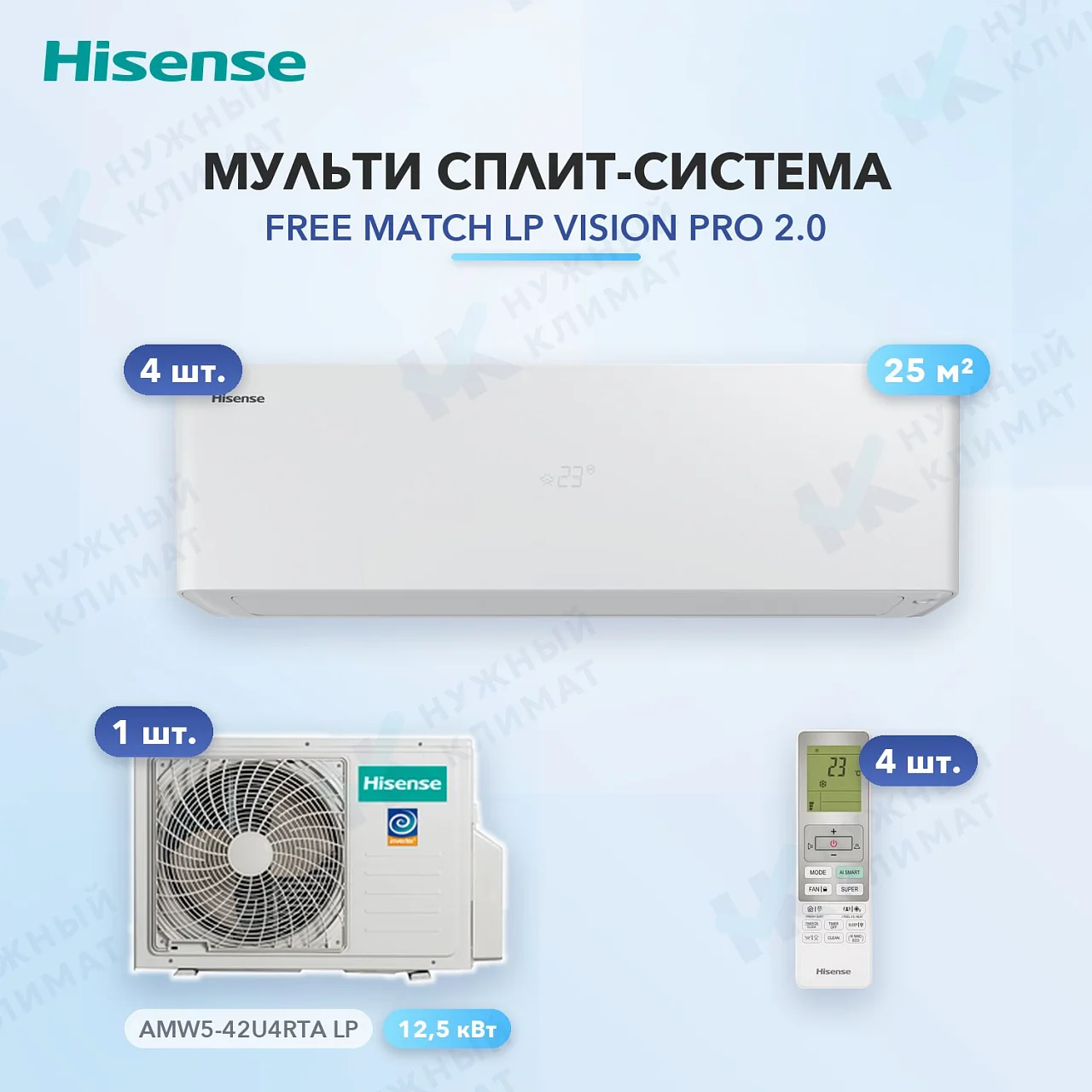Мульти-сплит система Hisense AS-10UW4RXVQH01AG (x4) / AMW5-42U4RTA LP