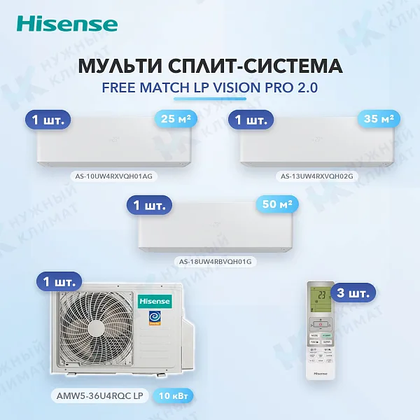 Мульти-сплит система Hisense AS-10UW4RXVQH01AG (x1) + AS-13UW4RXVQH02G (x1) + AS-18UW4RBVQH01G (x1) / AMW5-36U4RQC LP