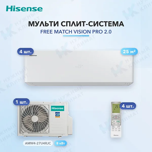 Мульти-сплит система Hisense AS-10UW4RXVQH01AG (x4) / AMW4-27U4RJC