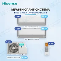 Мульти-сплит система Hisense AMS-09UW4RYCHD00(S) (x1) + AMS-12UW4RWUHD00(S) (x1) / AMW2-14U4RGC LP