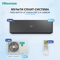Мульти-сплит система Hisense AS-13UW4RXVQH02G(B) (x3) / AMW5-36U4RQC LP