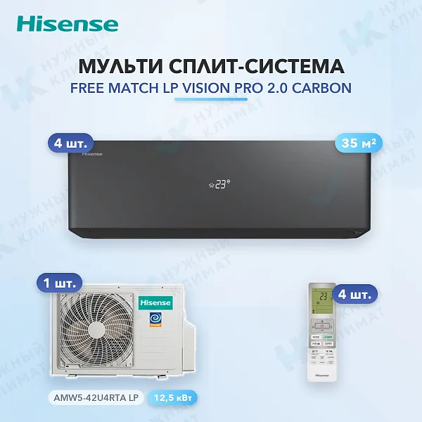 Мульти-сплит система Hisense AS-13UW4RXVQH02G(B) (x4) / AMW5-42U4RTA LP