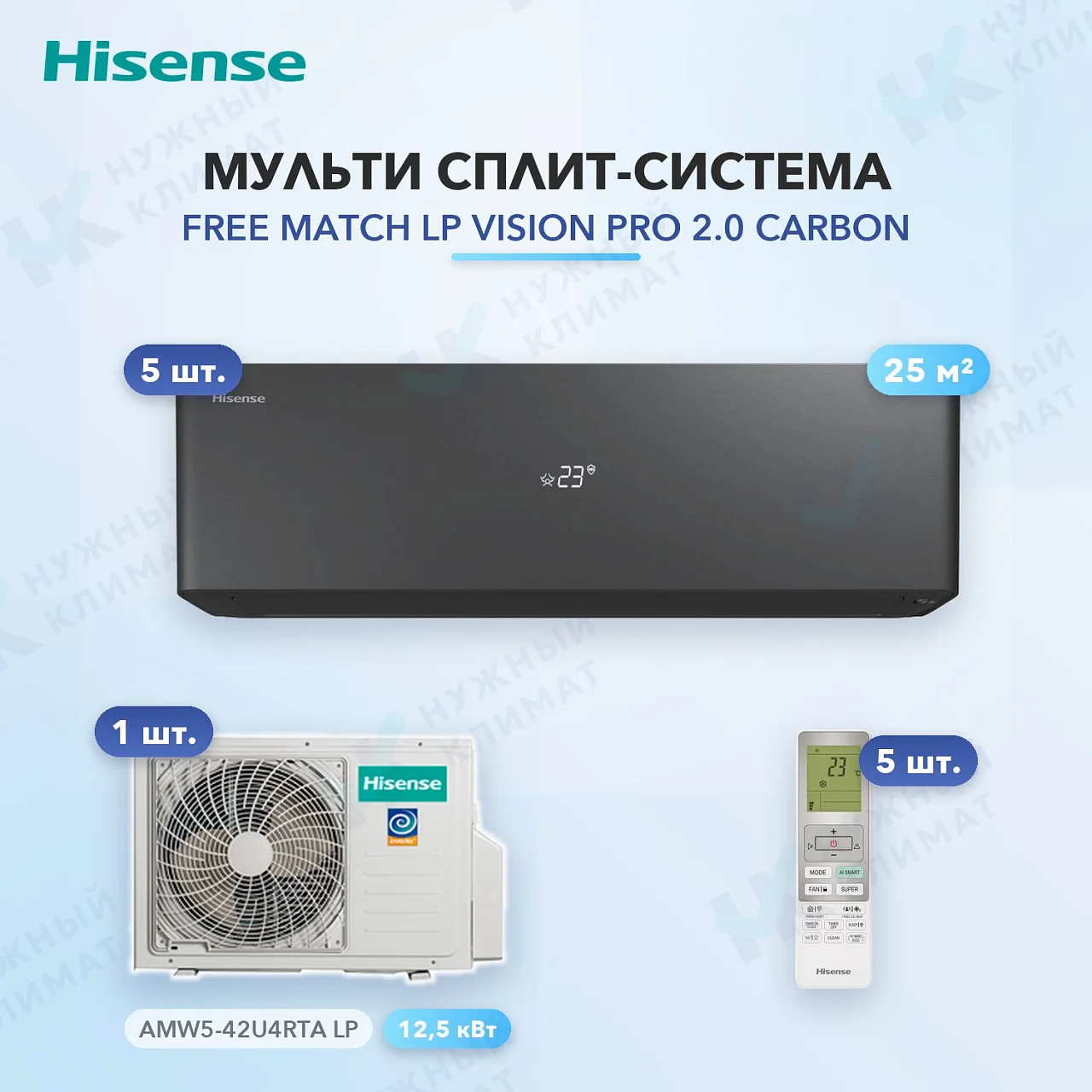 Мульти-сплит система Hisense AS-10UW4RXVQH01AG(B) (x5) / AMW5-42U4RTA LP