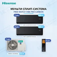 Мульти-сплит система Hisense AMS-12UW4RWUHB00(B) (x1) + AMS-18UW4RXPHB00(B) (x2) / AMW5-36U4RQC